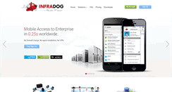 Desktop Screenshot of infradog.com